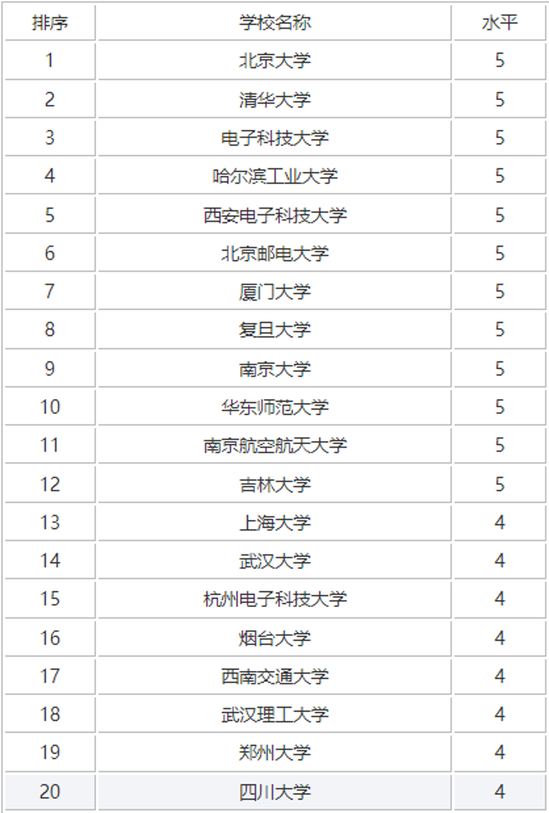 服务器部署：一步步教你如何高效上手