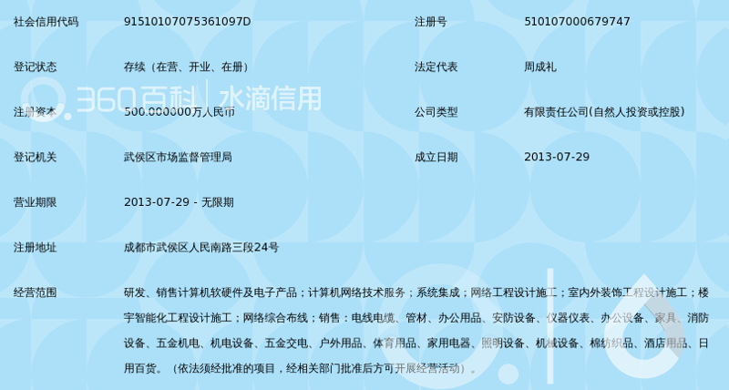 四川网络系统集成：中小企业数字化转型的钥匙